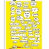 Affiche Soledad Bulles 56 X 76 Cm