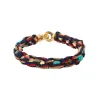 Bracelet Fabrik