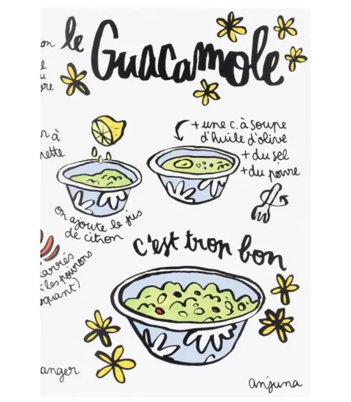Carte Recette Guacamole Anjuna Boutan