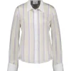 Chemise Degradee A Rayures