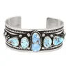 Jonc Epais Turquoise Golden Hill