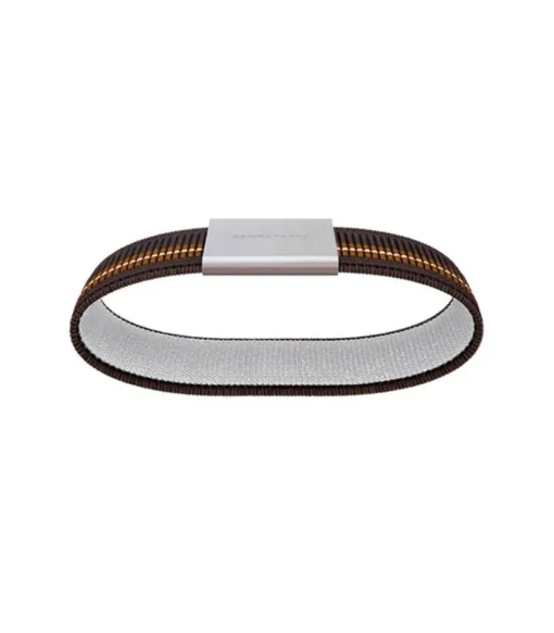 Moneyband Cables
