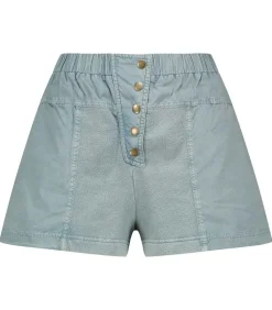 Short Rylan